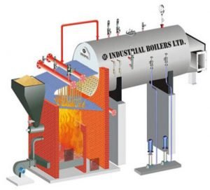 Maker Shell Boilers